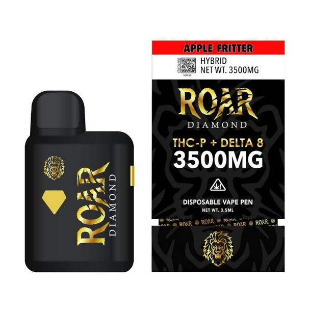 ROAR definição e significado